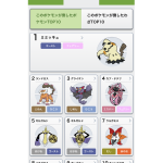 ポケモン Usum ウルトラホール数回しかやったことないけどそんな大変なのか ポケモンまとめ 仮 剣盾 ソード シールド